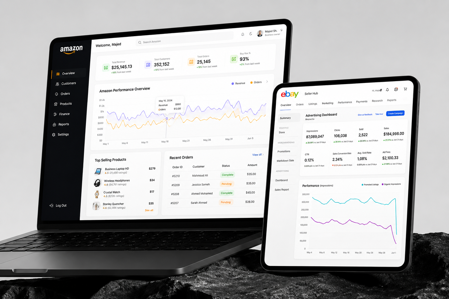 Amazon and eBay dashboards